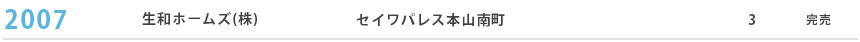 分譲一戸建て