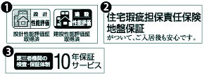 4つの安心がプラス